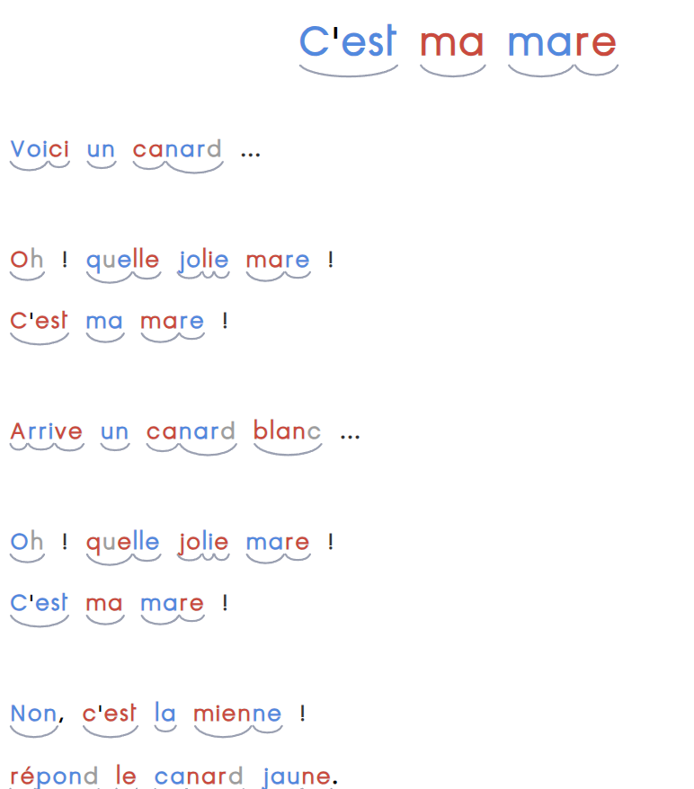 Exemple de texte avec arcs sous les syllabes